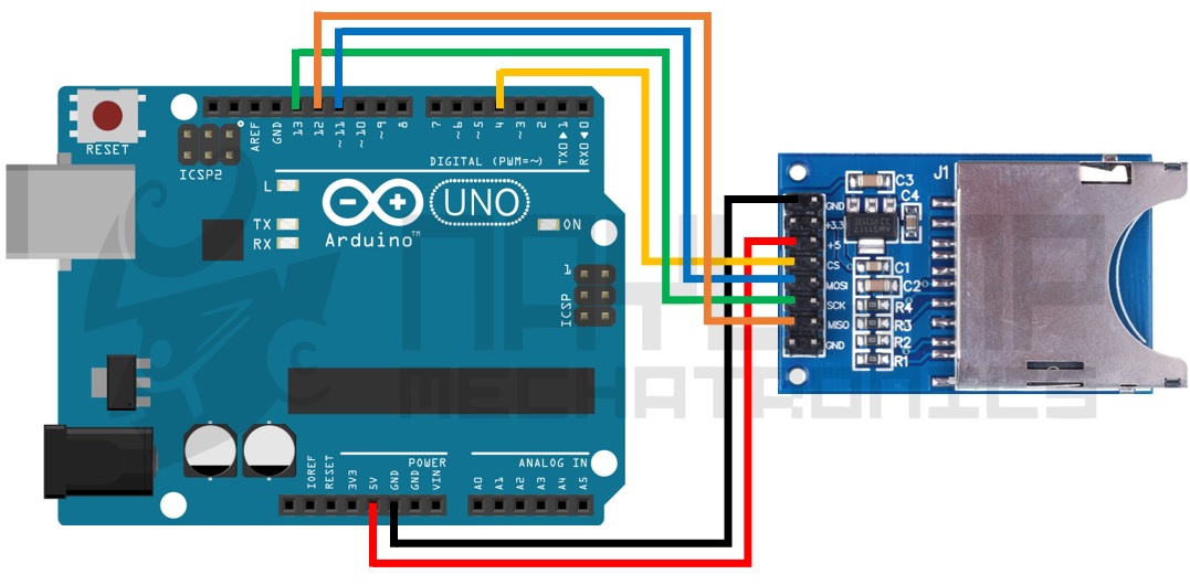Tutorial Arduino y memoria SD y micro SD.